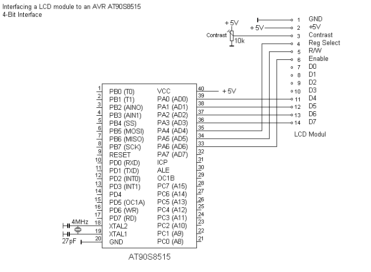 starterkit-lcd-4bit.gif (10099 bytes)
