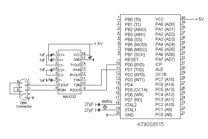 starterkit-uart.gif (10251 bytes)
